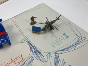 detail of a prototype board game made of paper, toy soldiers, a toy wooden house and helicopter. The section is titled 'WWI' in green ink.